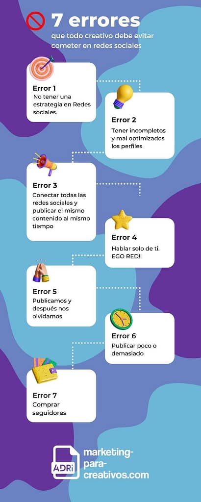infografía 7 ERRORES QUE TODO CREATIVO DEBE EVITAR COMETER EN REDES SOCIALES